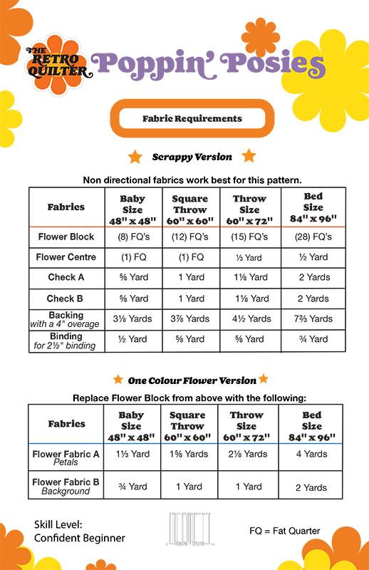 Ruby Star Society Poppin Posies Pattern Fat Quarter Precut friendly Pattern